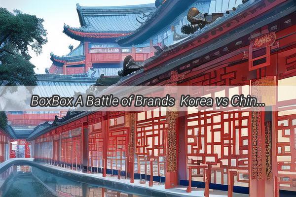 BoxBox A Battle of Brands  Korea vs China in the Global Packaging Market